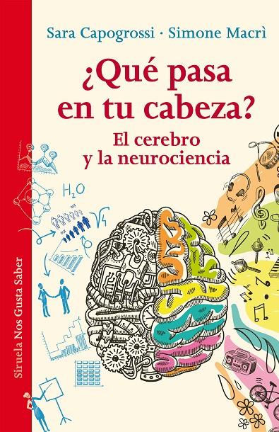 Qué pasa en tu cabeza? | 9788416280506 | Capogrossi, Sara / Macrì, Simone