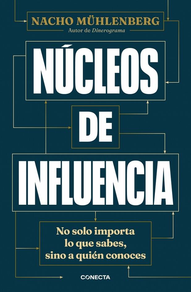 Núcleos de influencia | 9788417992729 | Mühlenberg, Nacho